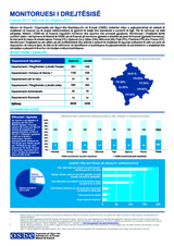 Monitoruesi i Drejtësisë - Edicioni i katërt