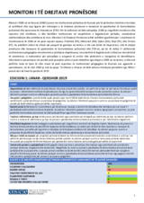 Monitori i të drejtave pronësore                         