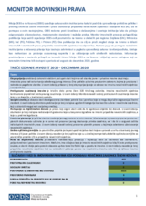 Monitor imovinskih prava