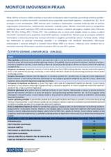 Monitor imovinskih prava