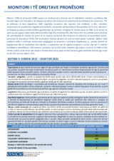 Monitori i të drejtave pronësore - Edicioni i 5-të