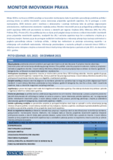 Monitor imovinskih prava - Peto izdanje