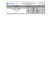 2007 Kosovo Assembly Elections Results - Detailed results by parties and candidates