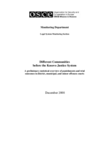 Different Communities before the Kosovo Justice System